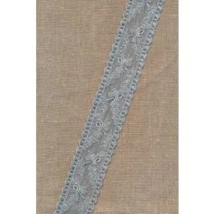 Spartel-/tyl blonde i vandgrøn, 50 mm. - Blonder